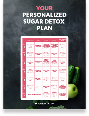 Personalized Sugar Detox Plan #01873